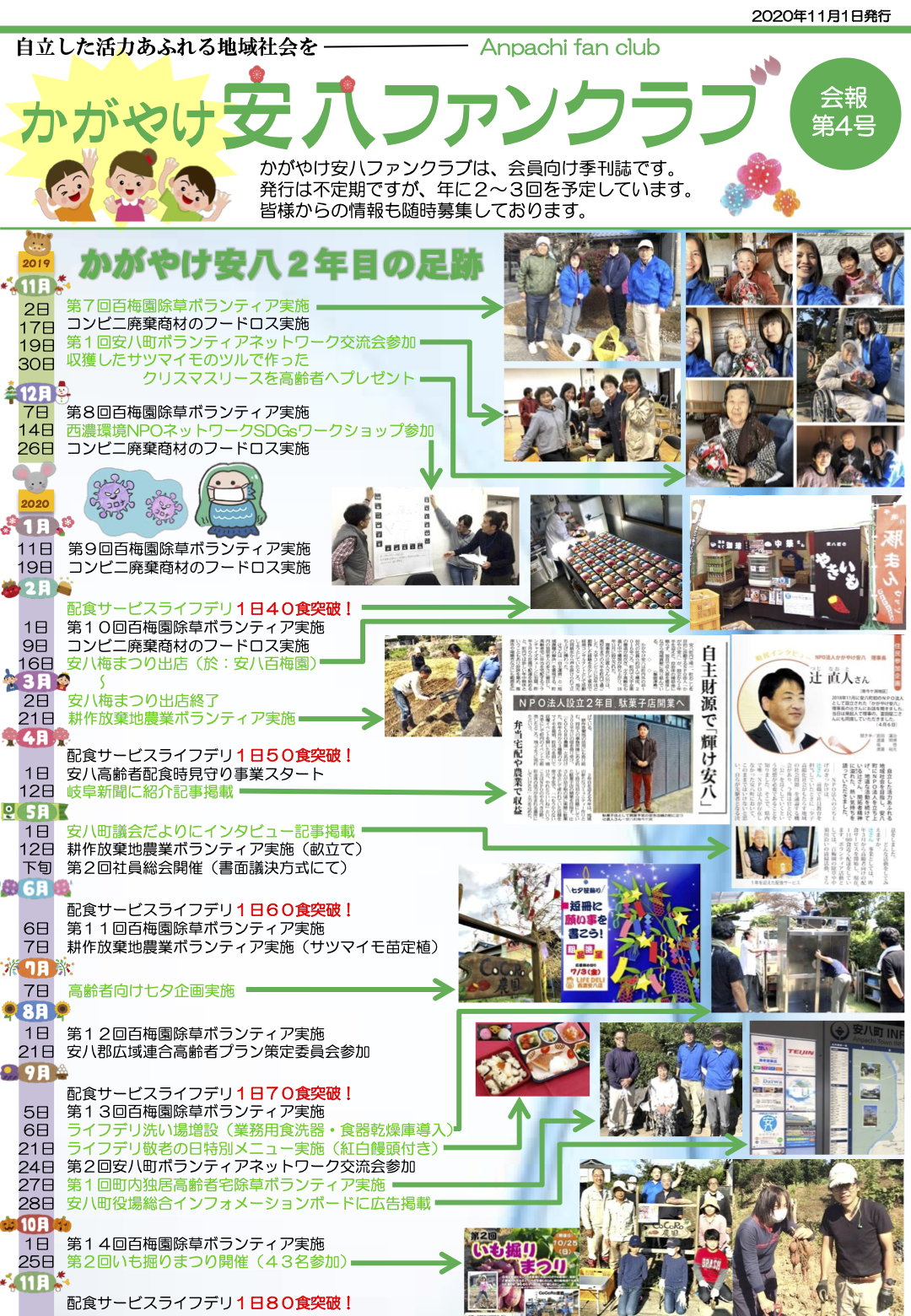 かがやけ安八ファンクラブ 会報第4号