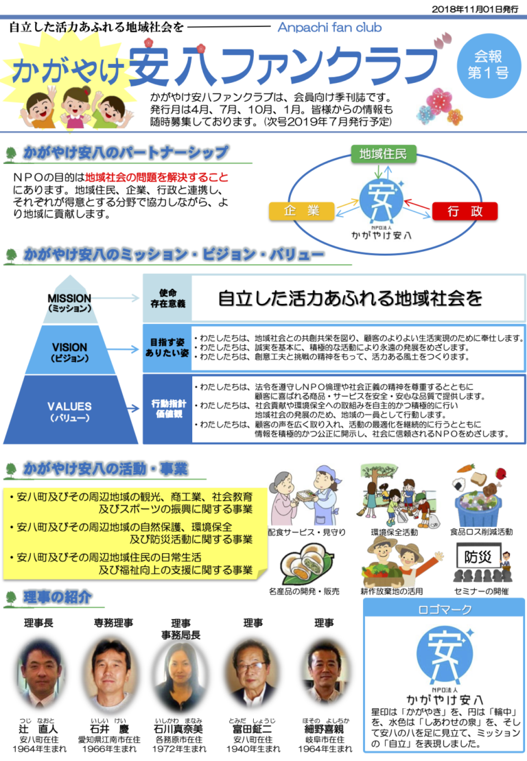 かがやけ安八ファンクラブ 会報第1号 P1